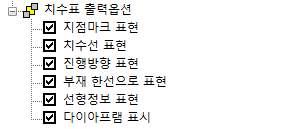 매뉴얼 그림