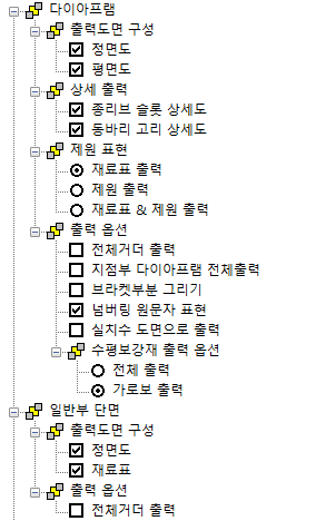 매뉴얼 그림