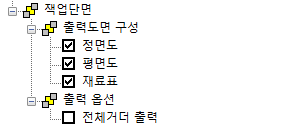 매뉴얼 그림