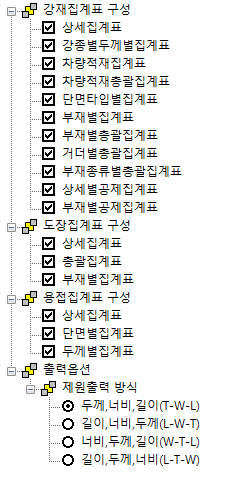 매뉴얼 그림