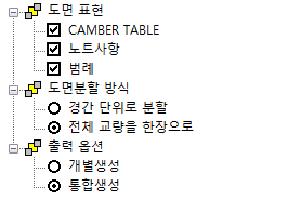 매뉴얼 그림