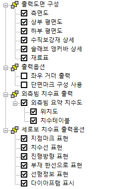 매뉴얼 그림