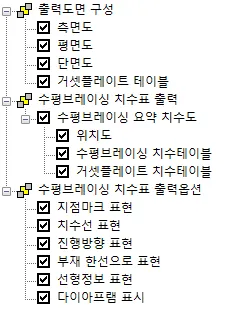 매뉴얼 그림
