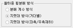 매뉴얼 그림