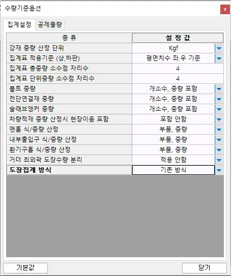 매뉴얼 그림