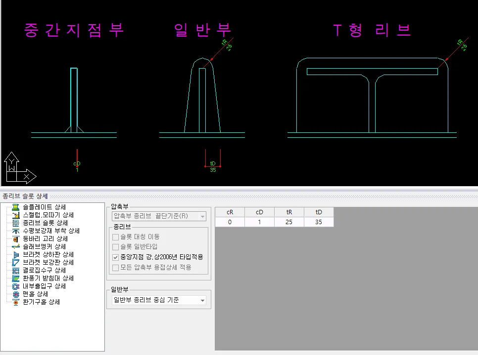 매뉴얼 그림