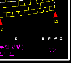 매뉴얼 그림