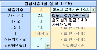 매뉴얼 그림