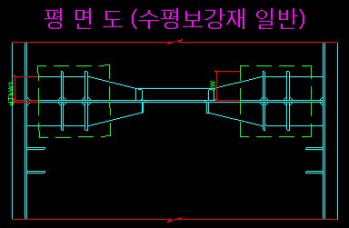 매뉴얼 그림