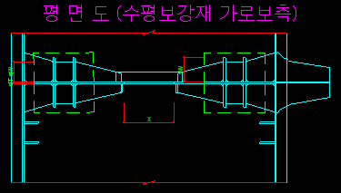 매뉴얼 그림