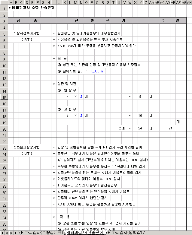 매뉴얼 그림