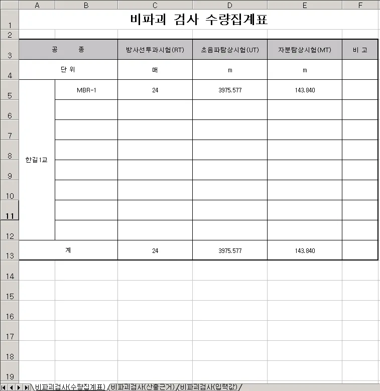 매뉴얼 그림