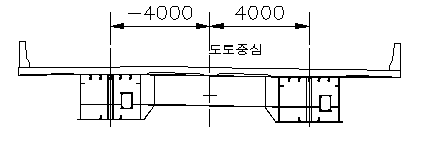 매뉴얼 그림
