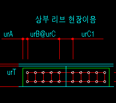 매뉴얼 그림