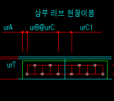 매뉴얼 그림