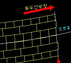매뉴얼 그림