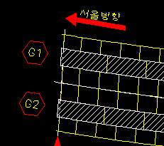 매뉴얼 그림