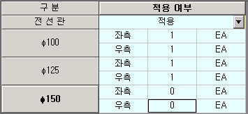 매뉴얼 그림