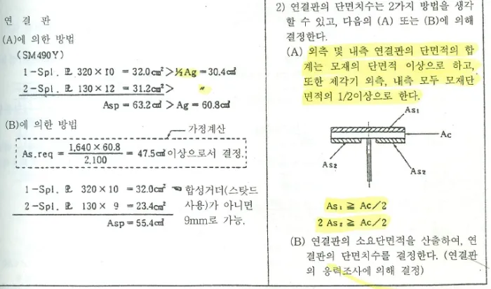매뉴얼 그림