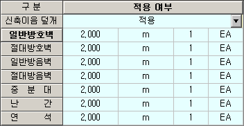 매뉴얼 그림