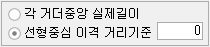 매뉴얼 그림