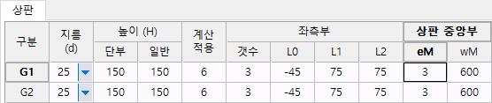 매뉴얼 그림
