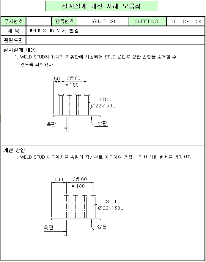 매뉴얼 그림