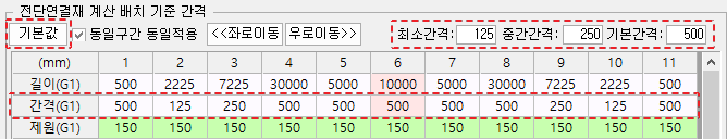매뉴얼 그림