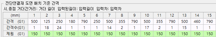 매뉴얼 그림