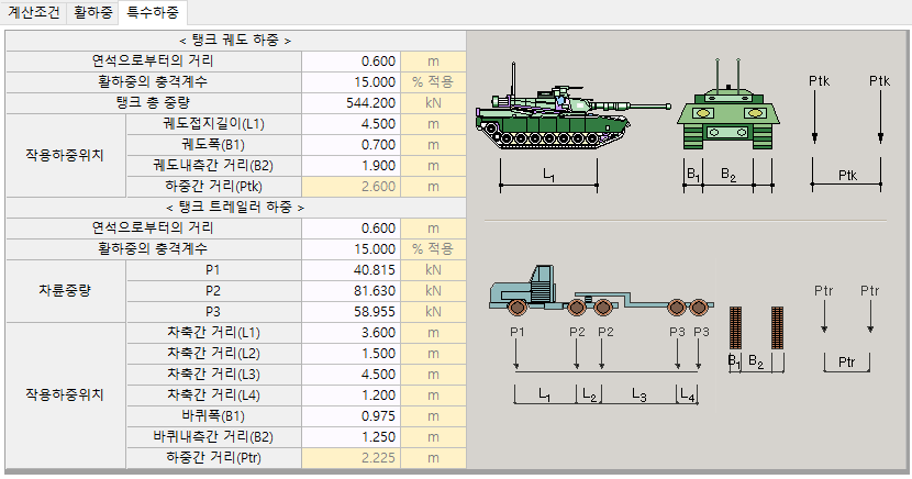 매뉴얼 그림