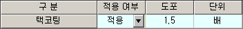 매뉴얼 그림