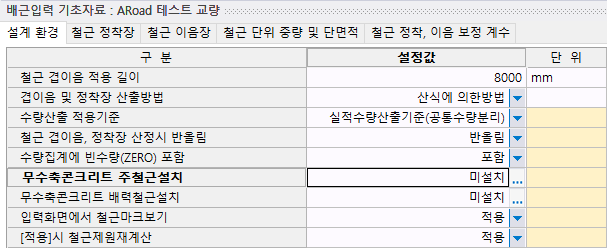 매뉴얼 그림