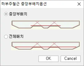 매뉴얼 그림