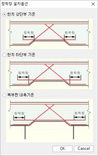 매뉴얼 그림