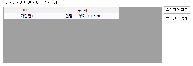 매뉴얼 그림