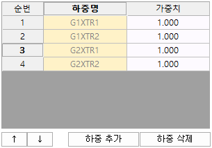 매뉴얼 그림