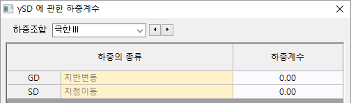 매뉴얼 그림