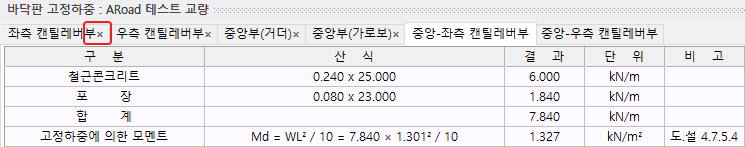 매뉴얼 그림