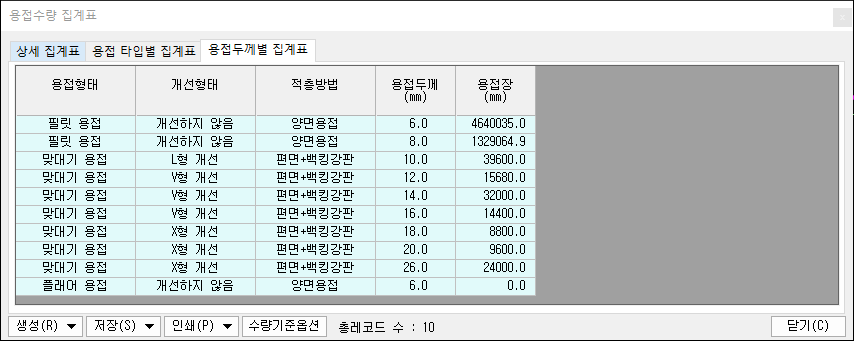 매뉴얼 그림