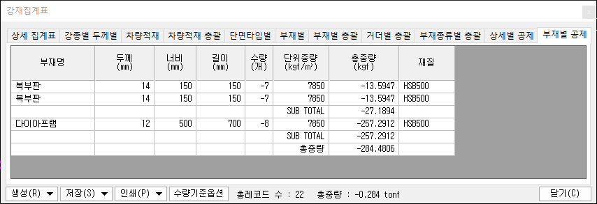 매뉴얼 그림