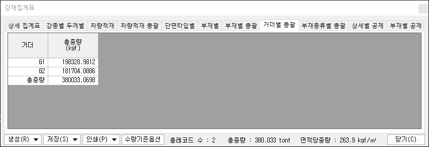 매뉴얼 그림
