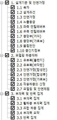 매뉴얼 그림