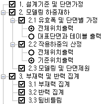 매뉴얼 그림