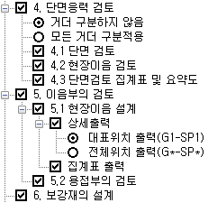 매뉴얼 그림
