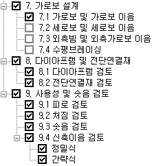 매뉴얼 그림