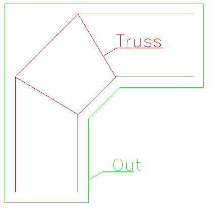 DXF line drawing of a corner joint with the truss model lines layered in red labeled "Truss" and the concrete member outline in green labeled "Out".