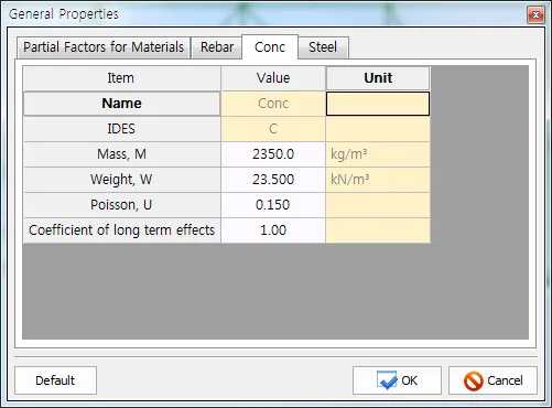 General Properties dialog, Conc tab, listing Name, IDES, Mass M 2350.0 kg/m\u00b3, Weight W 23.500 kN/m\u00b3, Poisson U 0.150, and coefficient of long term effects 1.00.