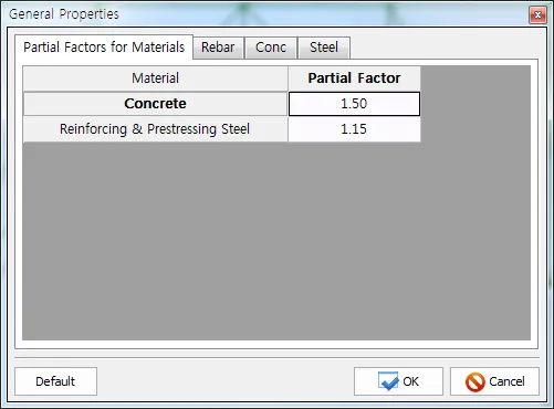 General Properties dialog, Partial Factors for Materials tab showing Concrete 1.50 and Reinforcing & Prestressing Steel 1.15, with Rebar, Conc and Steel tabs.