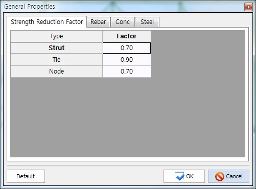 General Properties dialog, Strength Reduction Factor tab listing Type and Factor values: Strut 0.70, Tie 0.90, Node 0.70, with Rebar, Conc and Steel tabs.