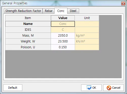 General Properties dialog, Conc tab, listing Name, IDES, Mass M 2350.0 kg/m\u00b3, Weight W 23.500 kN/m\u00b3 and Poisson U 0.150, with Default, OK and Cancel buttons.